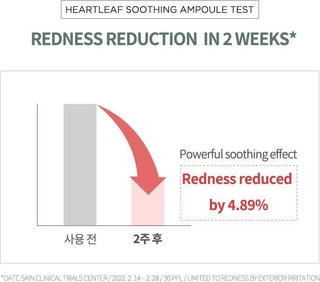 Anua Heartleaf 80 Moisture Soothing Ampoule 30ml - Kbeauty Canada