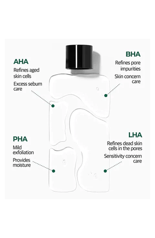 SOME BY MI AHA-BHA-PHA Calming Truecica Micellar Cleansing Water - Kbeauty Canada