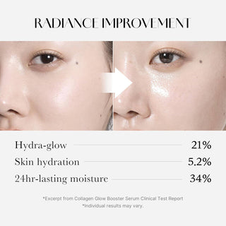 MEDICUBE Collagen Glow Booster Serum 15mL - Kbeauty Canada