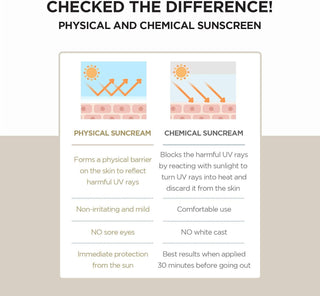 SKIN1004 Madagascar Centella Air-Fit Suncream Light SPF30+ PA++++ 50mL - Kbeauty Canada