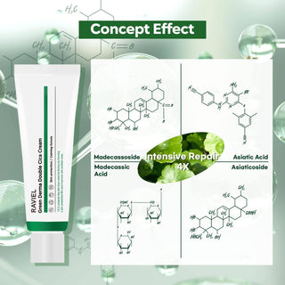 RAVIEL Green Derma Double Cica Cream (Buy One Get One Free) - Kbeauty Canada