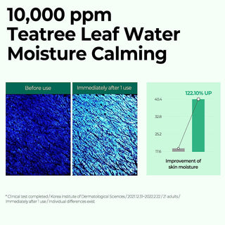 SOME BY MI AHA-BHA-PHA 30Days Miracle Toner - Kbeauty Canada