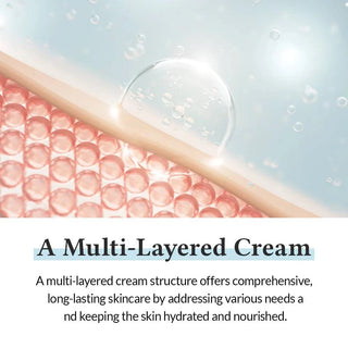 DR ALTHEA 147 Barrier Cream 50mL - Kbeauty Canada