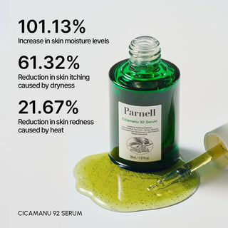 PARNELL Cicamanu 92 Serum 30mL - Kbeauty Canada