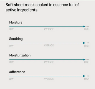 SOME BY MI Real Care Mask 20g (1 ea) - Kbeauty Canada
