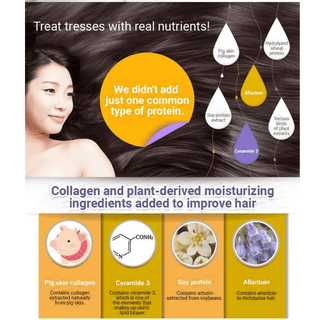 ELIZAVECCA Collagen Coating Protein Ion Injection 50mL - Kbeauty Canada