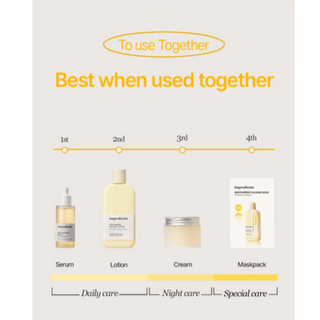 ONGREDIENTS Skin Barrier Calming Mask 27mL (1ea) - Kbeauty Canada