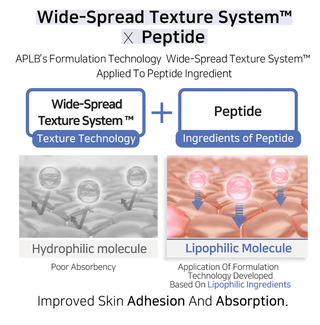 APLB Azelaic Acid Peptide Facial Cream 55mL - Kbeauty Canada