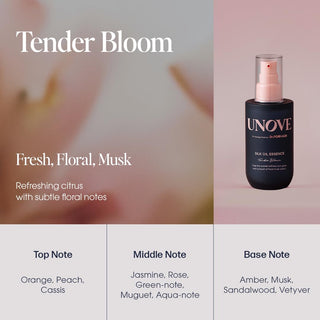 UNOVE Silk Oil Essence 70mL - Kbeauty Canada