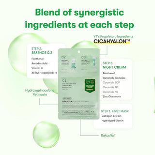 VT CICA Reti-A All-in-One 3-Step Mask - Kbeauty Canada