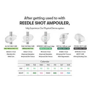 VT Reedle Shot 1000 15mL - Kbeauty Canada