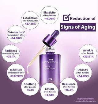 MISSHA Time Revolution Best Seller Special Set 250mL (5x Set) - Kbeauty Canada