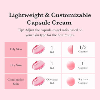 MEDICUBE TXA Niacinamide Capsule Cream 55g - Kbeauty Canada