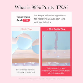 MEDICUBE TXA Niacinamide Capsule Cream 55g - Kbeauty Canada