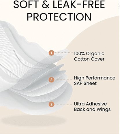 OCBON Ultra Thin Sanitary Pads 4-Pack (Regular 25cm, 64 Counts)