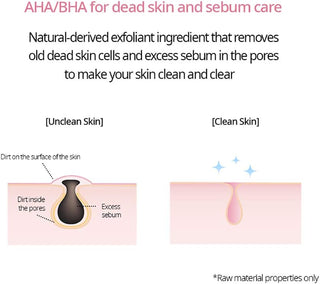 NACIFIC AHABHA Balancing Mask Pack *Renew* - Kbeauty Canada