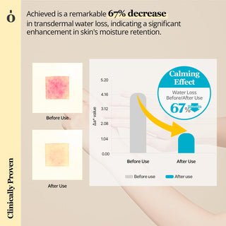 ONGREDIENTS Skin Barrier Calming Lotion 220mL