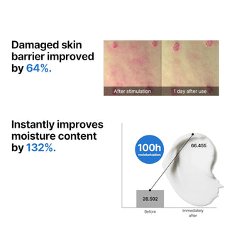 SOME BY MI Beta Panthenol Repair Cream 50mL - Kbeauty Canada