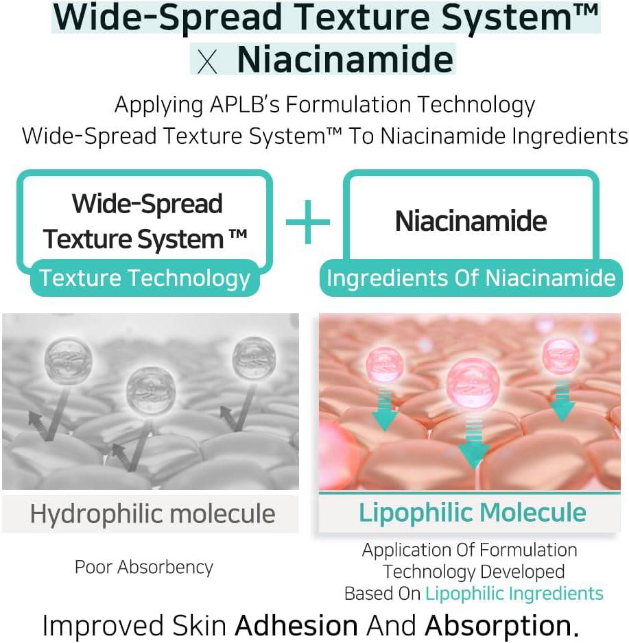 APLB Glutathione Niacinamide Ampoule Serum 40mL Kbeauty Canada APLB Glutathione Niacinamide Ampoule Serum 40mL Kbeauty Canada