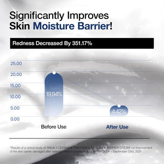 ANUA 3 Ceramide Panthenol Moisture Barrier Cream 100mL - Kbeauty Canada