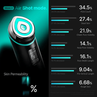 Medicube Age-R Booster Pro