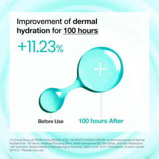 ANUA PDRN Hyaluronic Acid 100 Moisture Cream 60mL - Kbeauty Canada