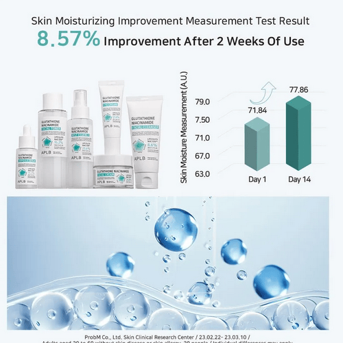 APLB Glutathione Niacinamide Facial Cream 55mL Kbeauty Canada APLB Glutathione Niacinamide Facial Cream 55mL Kbeauty Canada