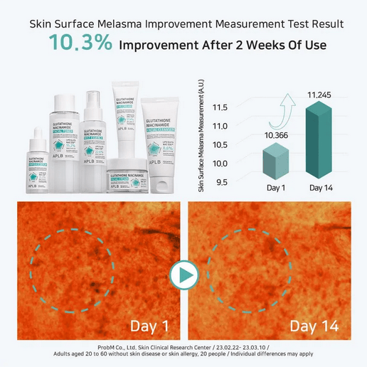 how long does it take for glutathione to lighten skin Glutathione Injections For Skin Whitening: A Complete Guide