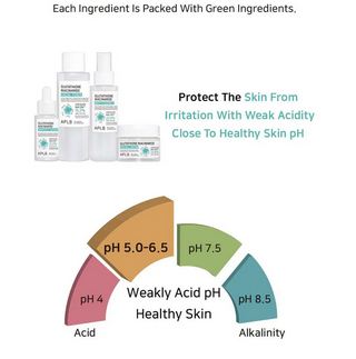 APLB Glutathione Niacinamide Facial Cream 55mL