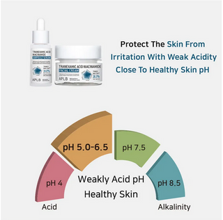 APLB Tranexamic Acid Niacinamide Facial Cream 55mL - Kbeauty Canada