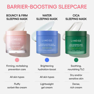 LANEIGE Cica Sleeping Mask 10mL