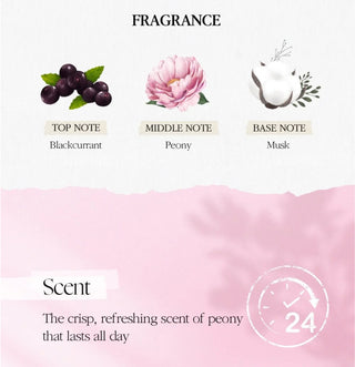 BOM Peony Garden Perfume Body Mist 110ml