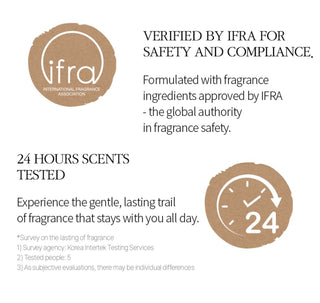 BOM Peony Garden Perfume Body Mist 110ml