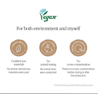 BOM Peony Garden Perfume Body Mist 110ml