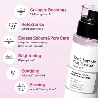 COSRX The 6 Peptide Skin Booster Serum (150ml) - Best Serum for Uneven Skin Texture