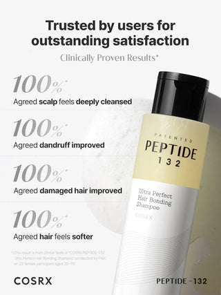 COSRX PEPTIDE-132 Ultra Perfect Hair Bonding Shampoo 200ml