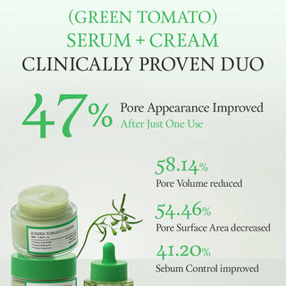 FULLY Green Tomato Serum 30mL