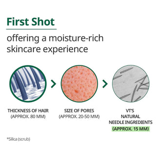 VT Reedle Shot Ex Hyaluronic Modeling Pack 25g