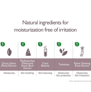 HARUHARU WONDER Black Rice Moisture 5.5 Soft Cleansing Gel 100mL