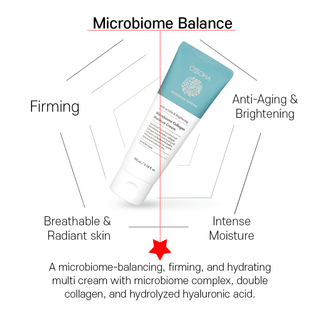 OSSOHA Microbiome Collagen Moisture Cream, Silicone Oil Free