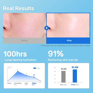 ILLIYOON Ceramide Ato Concentrate Cream 230ml