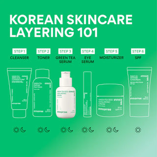 INNISFREE Green Tea Seed Hyaluronic Acid Serum 80mL