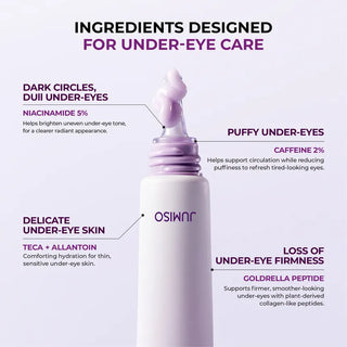 Jumiso Niacinamide 5+ Dark Circle Correcting Eye Cream 15ml - Kbeauty Canada