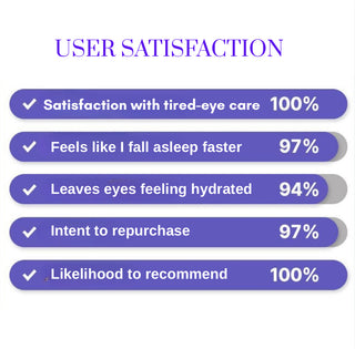 KAO MEGRHYTHM Warm Steam Eye Mask Forest 12 Sheets