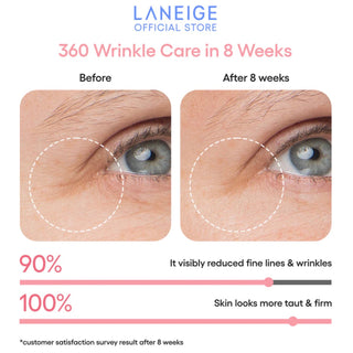LANEIGE Bouncy & Firm Eye Sleeping Mask Mini Sample - Kbeauty Canada