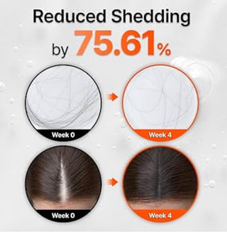 Lilyeve Grow Turn 3D Volume Shampoo 200ml