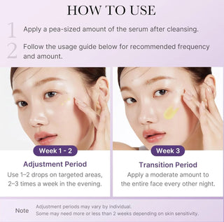 MEDICUBE Retinol NMN Boosting Serum 30ml