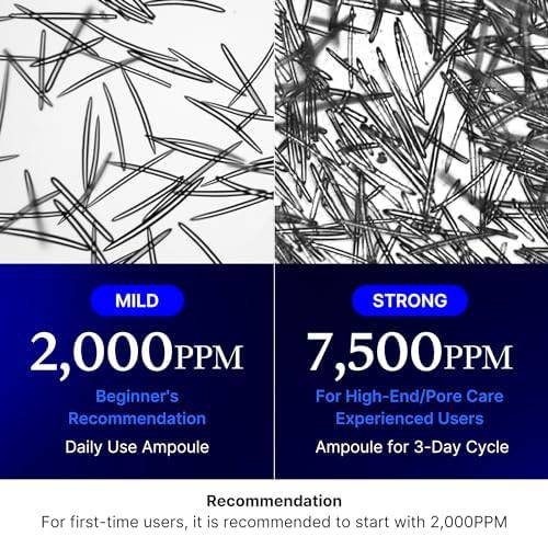 MEDICUBE One Day Exosome Shot Pore Ampoule 2000 (30mL