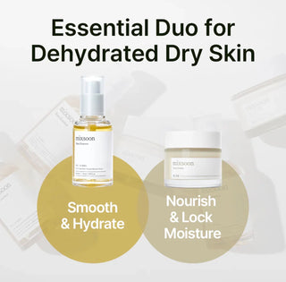 MIXSOON Bean ESSENCE - Kbeauty Canada