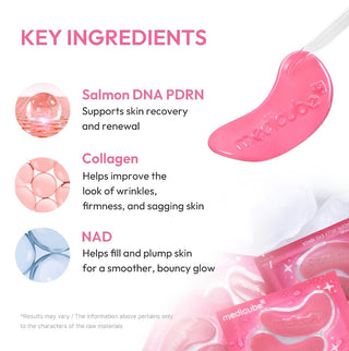 Medicube PDRN PINK COLLAGEN JELLY EYE MASK (28 POUCH)